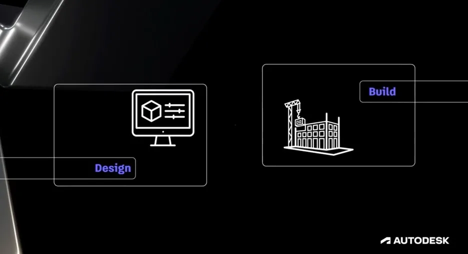 Autodesk cloud
